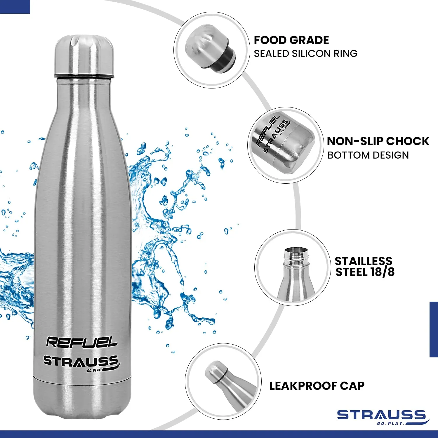 Strauss Refuel Steel Water Bottle | Leak Proof & Rust Free | Ideal for Office, Gym, Sports, Kitchen, Hiking, Trekking & Travel | Vacuum Insulated,(Silver)